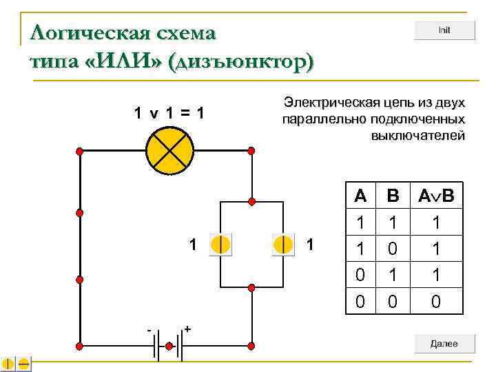 Логическая схема типа «ИЛИ» (дизъюнктор)     Электрическая цепь из двух 