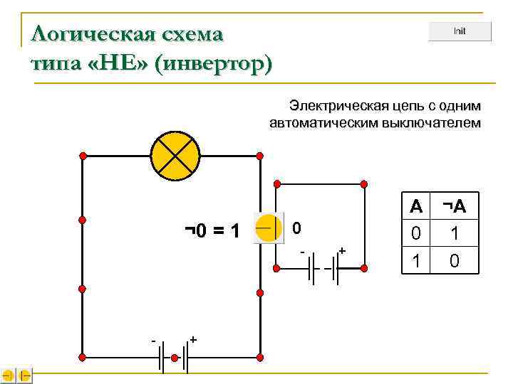Логическая схема типа «НЕ» (инвертор)     Электрическая цепь с одним 