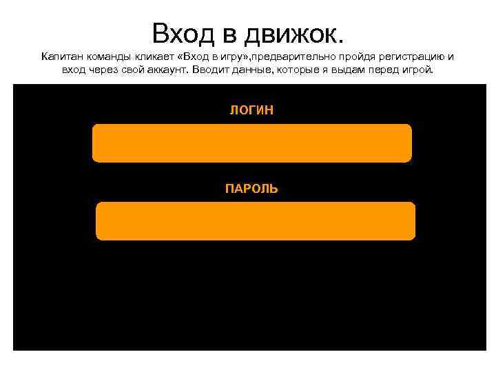     Вход в движок. Капитан команды кликает «Вход в игру» ,