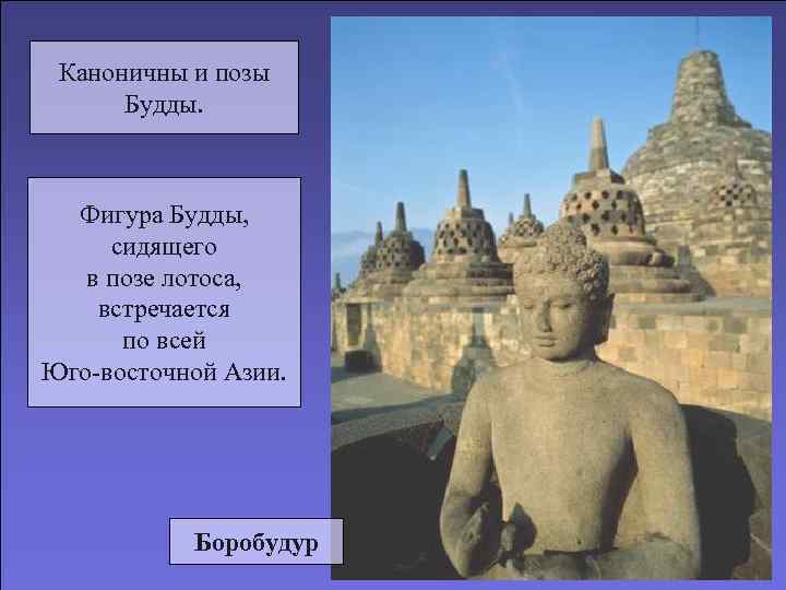  Каноничны и позы  Будды.  Фигура Будды,  сидящего  в позе