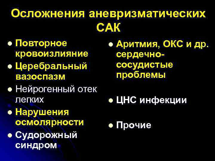 Осложнения аневризматических САК Повторное кровоизлияние l Церебральный вазоспазм l Нейрогенный отек легких l Нарушения