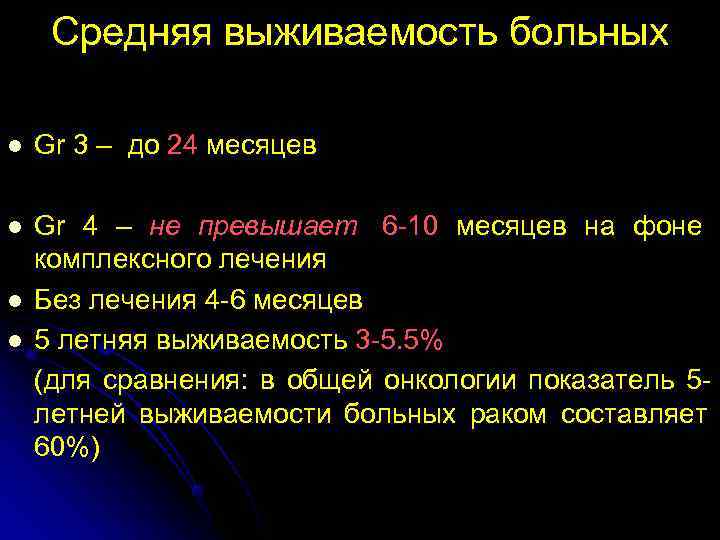  Средняя выживаемость больных l  Gr 3 – до 24 месяцев l 