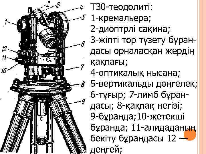 Т 30 -теодолиті: 1 -кремальера; 2 -диоптрлі сақина; 3 -жіпті тор түзету бұран- дасы