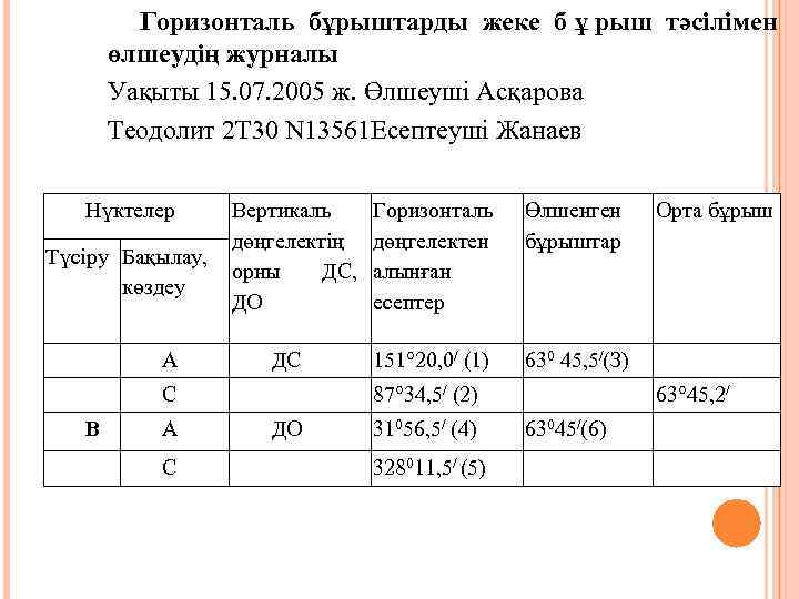    Горизонталь бұрыштарды жеке б ұ рыш тәсілімен  өлшеудің журналы 