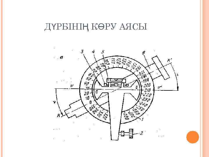 ДҮРБІНІҢ КӨРУ АЯСЫ 