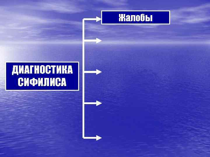    Жалобы ДИАГНОСТИКА СИФИЛИСА 