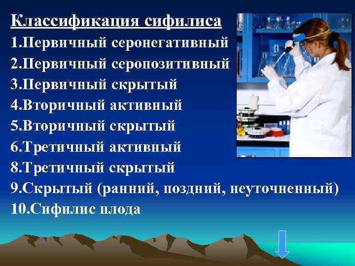 Классификация сифилиса 1. Первичный серонегативный 2. Первичный серопозитивный 3. Первичный скрытый 4. Вторичный активный