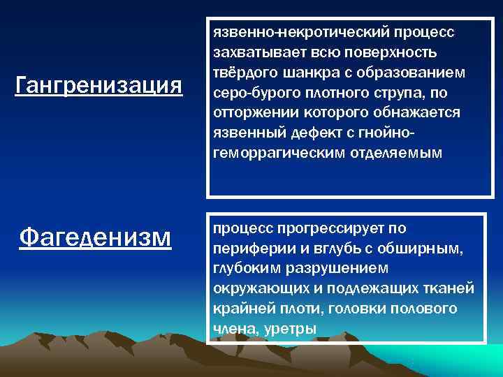     язвенно-некротический процесс   захватывает всю поверхность   твёрдого