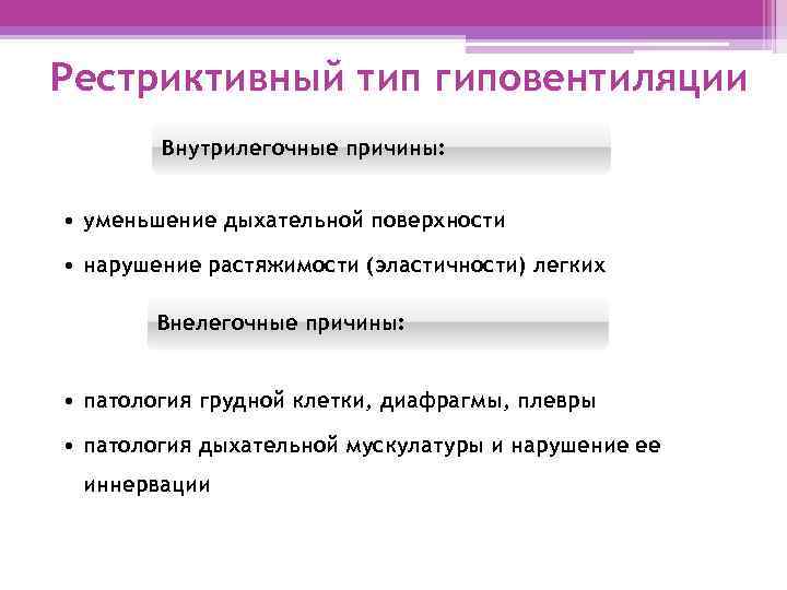 Рестриктивный тип гиповентиляции Внутрилегочные причины: • уменьшение дыхательной поверхности • нарушение растяжимости (эластичности) легких