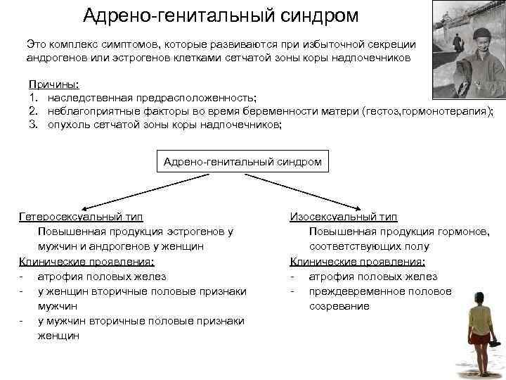    Адрено-генитальный синдром Это комплекс симптомов, которые развиваются при избыточной секреции андрогенов