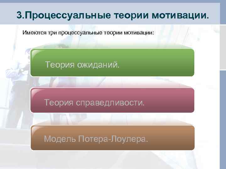 3. Процессуальные теории мотивации.  Имеются три процессуальные теории мотивации:   Теория ожиданий.