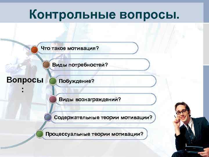   Контрольные вопросы.   Что такое мотивация?    Виды потребностей?