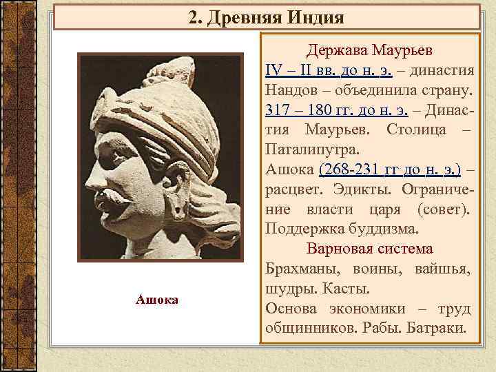   2. Древняя Индия     Держава Маурьев   