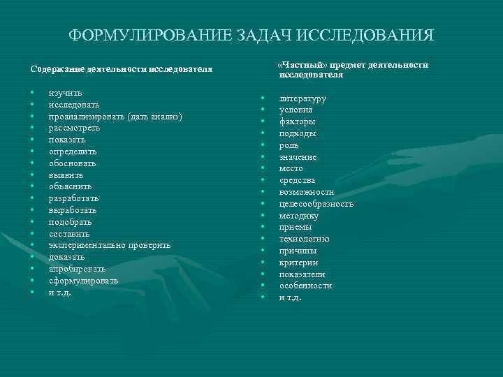   ФОРМУЛИРОВАНИЕ ЗАДАЧ ИССЛЕДОВАНИЯ Содержание деятельности исследователя  «Частный» предмет деятельности  