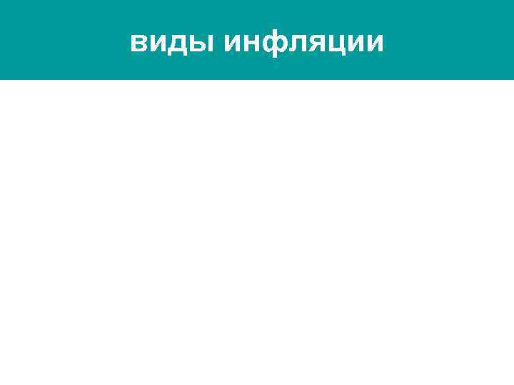 виды инфляции 