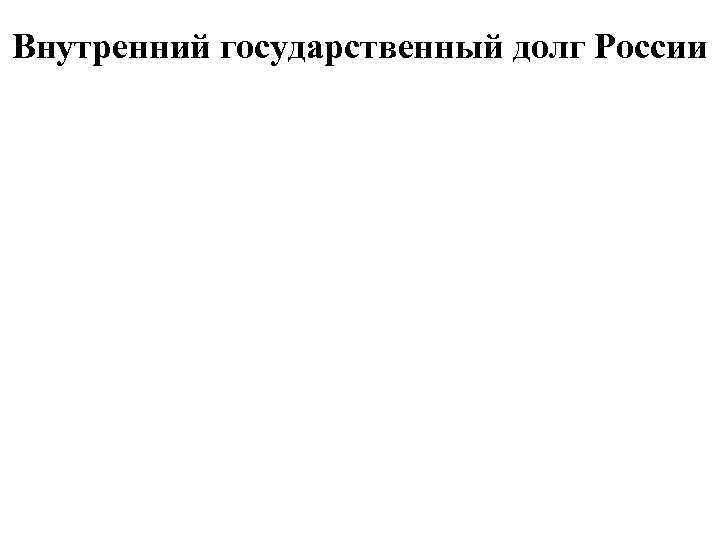 Внутренний государственный долг России 