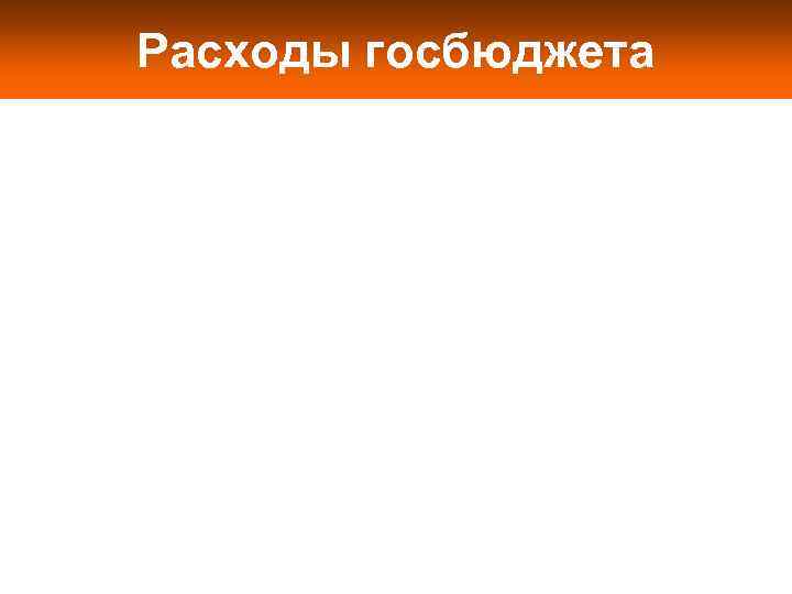 Расходы госбюджета 