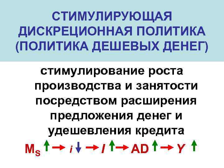  СТИМУЛИРУЮЩАЯ ДИСКРЕЦИОННАЯ ПОЛИТИКА (ПОЛИТИКА ДЕШЕВЫХ ДЕНЕГ) стимулирование роста  производства и занятости 