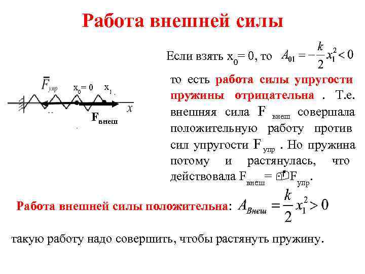 Работа какой силы положительна