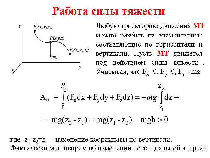   Работа силы тяжести     Любую траекторию движения МТ 