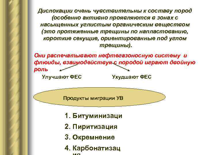 Дислокации очень чувствительны к составу пород (особенно активно проявляются в зонах с насыщенных углистым