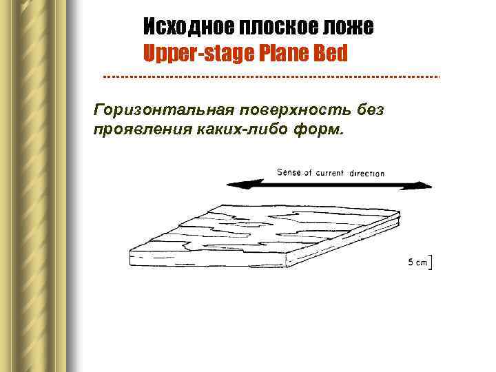 Исходное плоское ложе Upper-stage Plane Bed Горизонтальная поверхность без проявления каких-либо форм. 