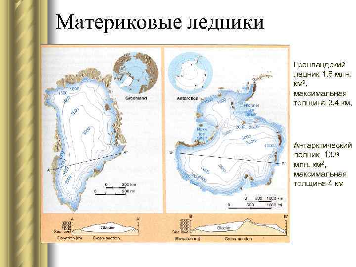 Материковые ледники Гренландский ледник 1. 8 млн. км 2, максимальная толщина 3. 4 км,