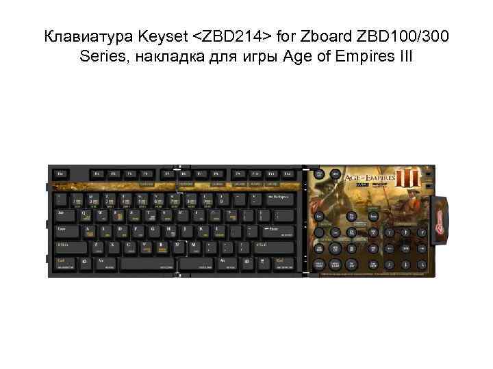 Клавиатура Keyset <ZBD 214> for Zboard ZBD 100/300 Series, накладка для игры Age of