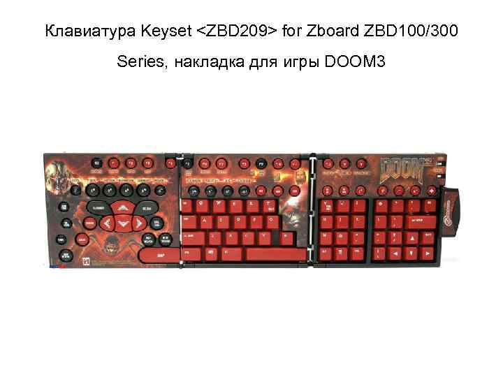 Клавиатура Keyset <ZBD 209> for Zboard ZBD 100/300   Series, накладка для игры