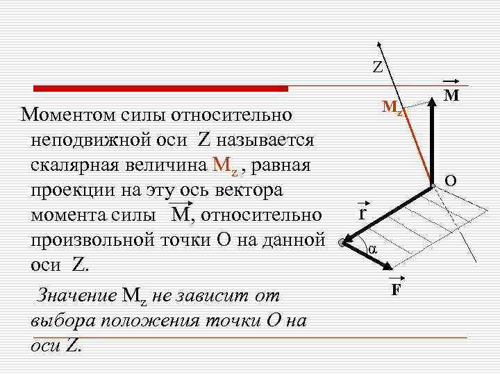 Схема момент силы