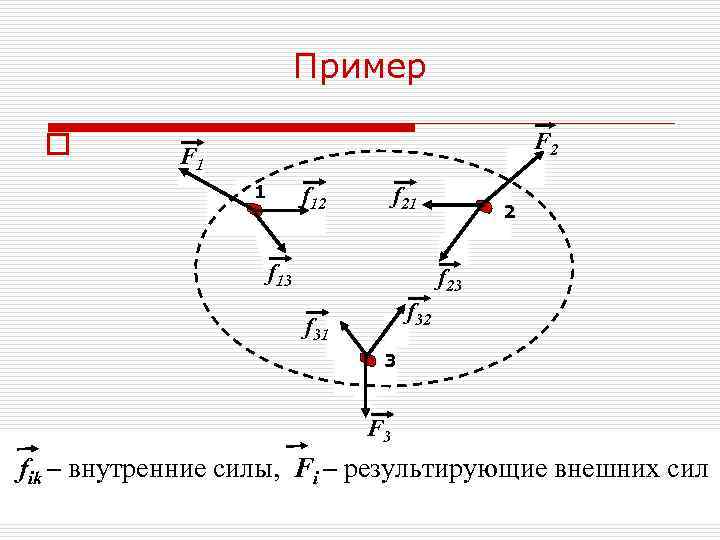       Пример  o   F 1 