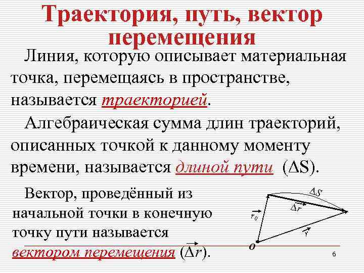   Траектория, путь, вектор   перемещения  Линия, которую описывает материальная точка,