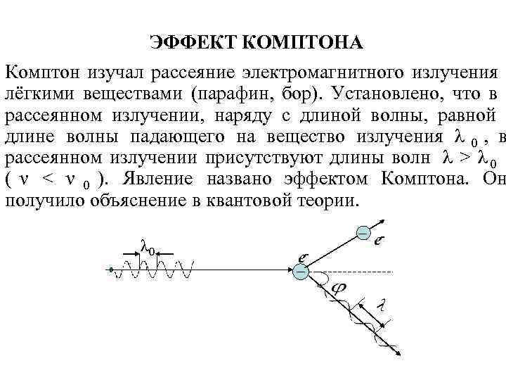 Длина волны рассеянного фотона