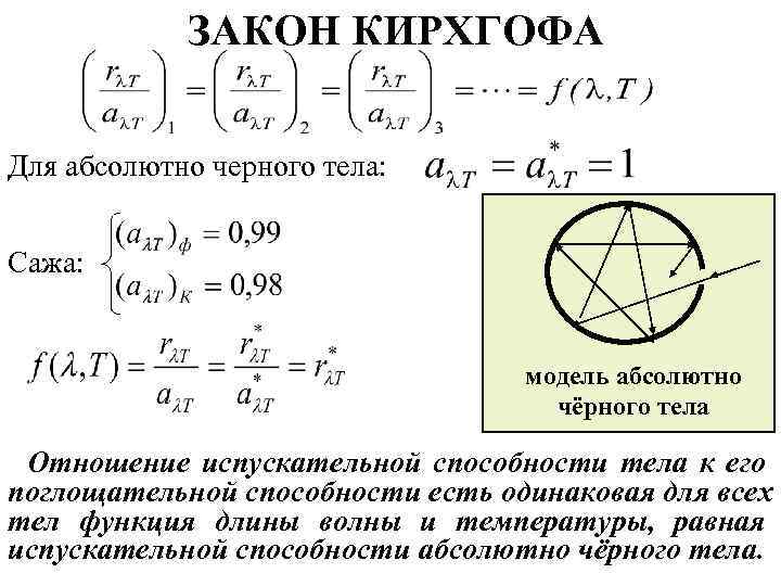 Закон излучения черного тела