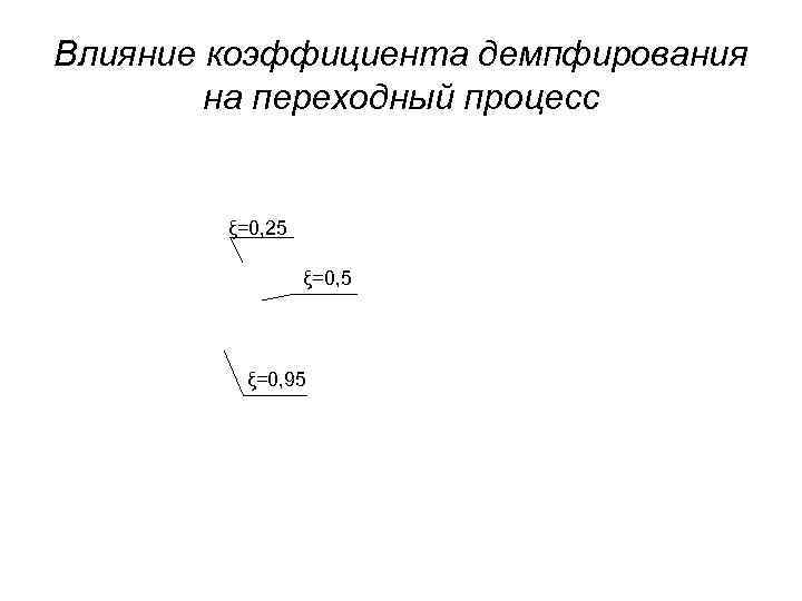 Влияние коэффициента демпфирования   на переходный процесс  ξ=0, 25   