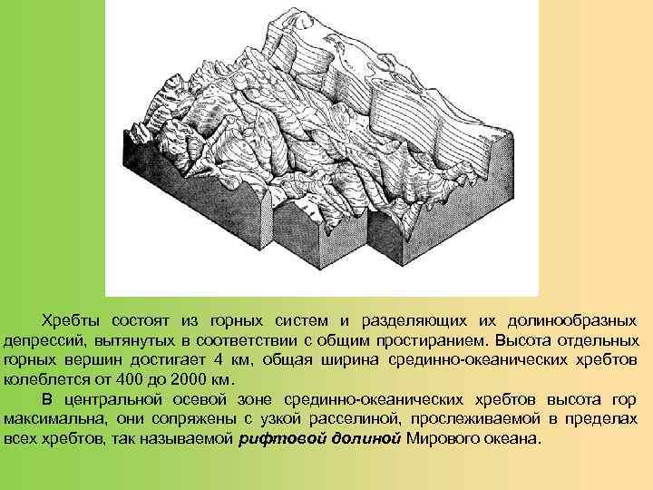 Горный хребет состоит. Срединно-Океанические хребты состоят. Из чего состоит хребет. Срединно-океанический хребет рисунок. Срединно океанический хребта гора координаты.