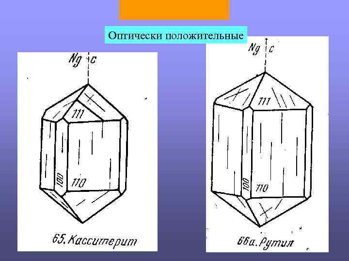 Оптически положительные 
