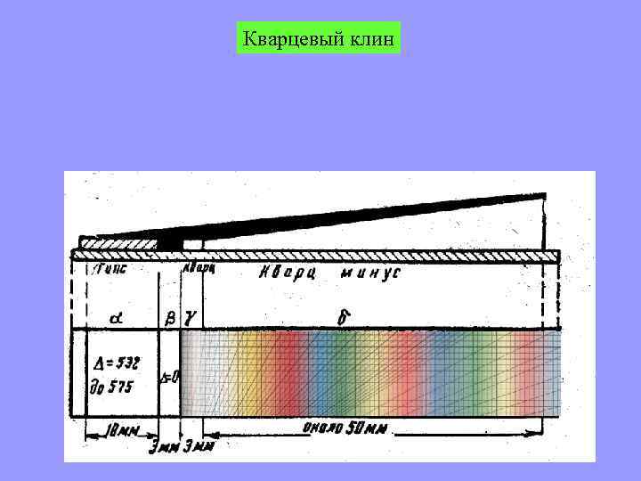 Кварцевый клин 