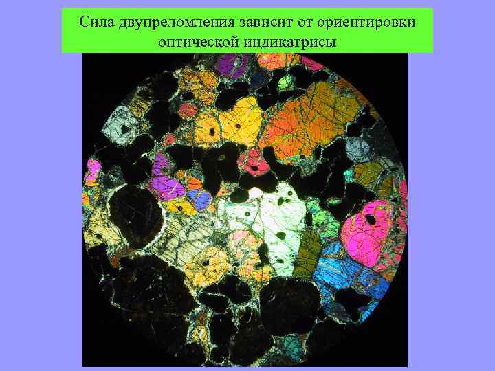 Сила двупреломления зависит от ориентировки оптической индикатрисы 