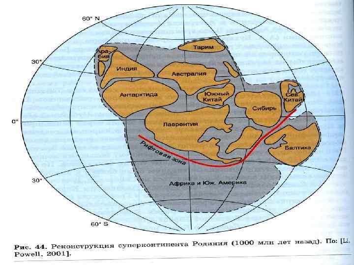 Пангея на преображенке