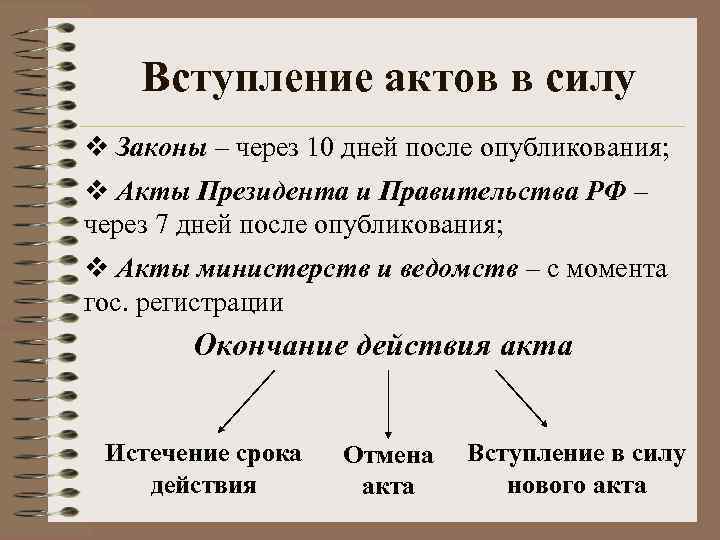   Вступление актов в силу v Законы – через 10 дней после опубликования;