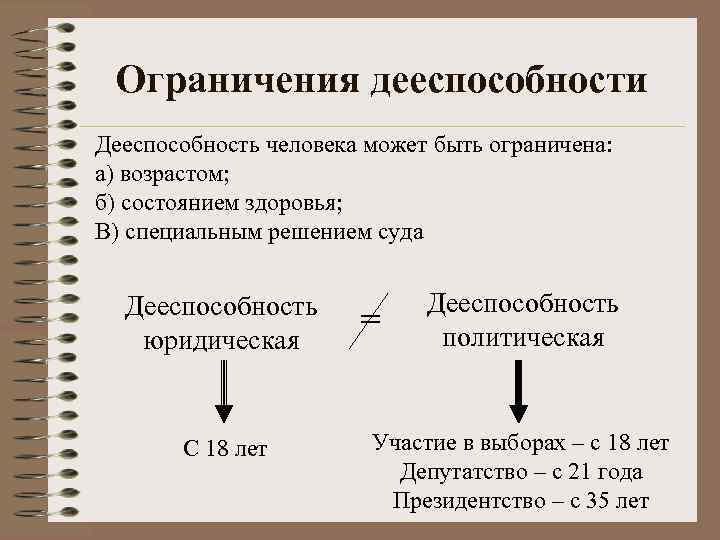 Трудовая правосубъектность иностранцев презентация