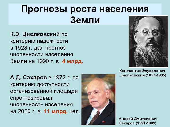Прогнозы роста населения Земли К. Э. Циолковский по критерию надежности в 1928 г. дал