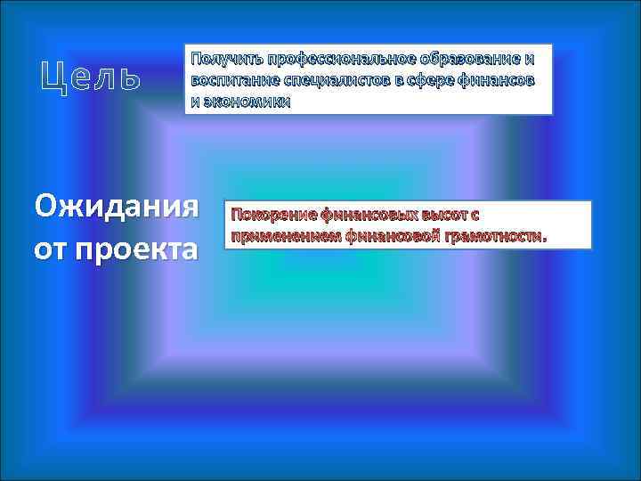 Получить профессиональное образование и воспитание специалистов в сфере финансов и экономики Ожидания от проекта