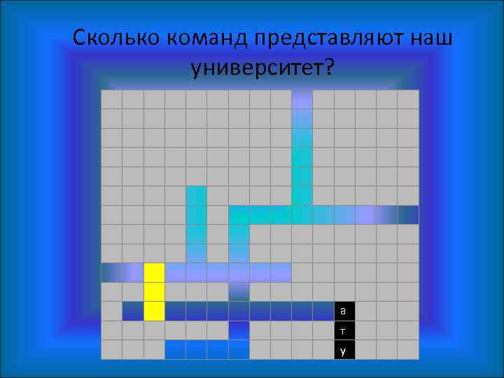 Сколько команд представляют наш университет? а т у 