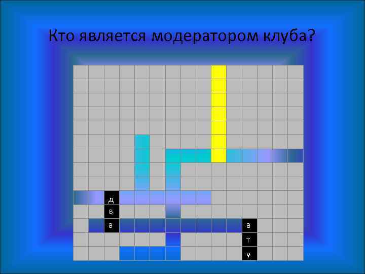 Кто является модератором клуба? д в а а т у 
