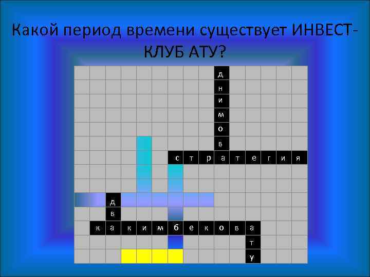 Какой период времени существует ИНВЕСТКЛУБ АТУ? д н и м о в с т