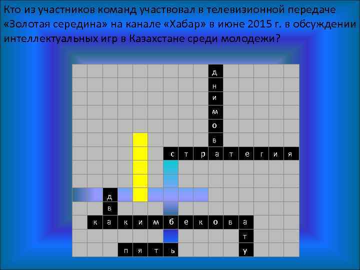 Кто из участников команд участвовал в телевизионной передаче «Золотая середина» на канале «Хабар» в