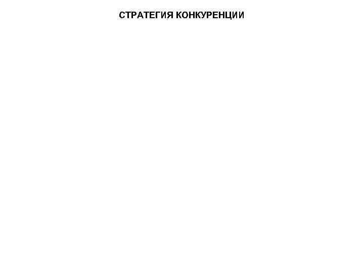 СТРАТЕГИЯ КОНКУРЕНЦИИ 