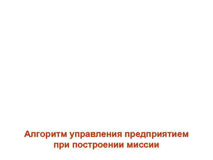Алгоритм управления предприятием при построении миссии 